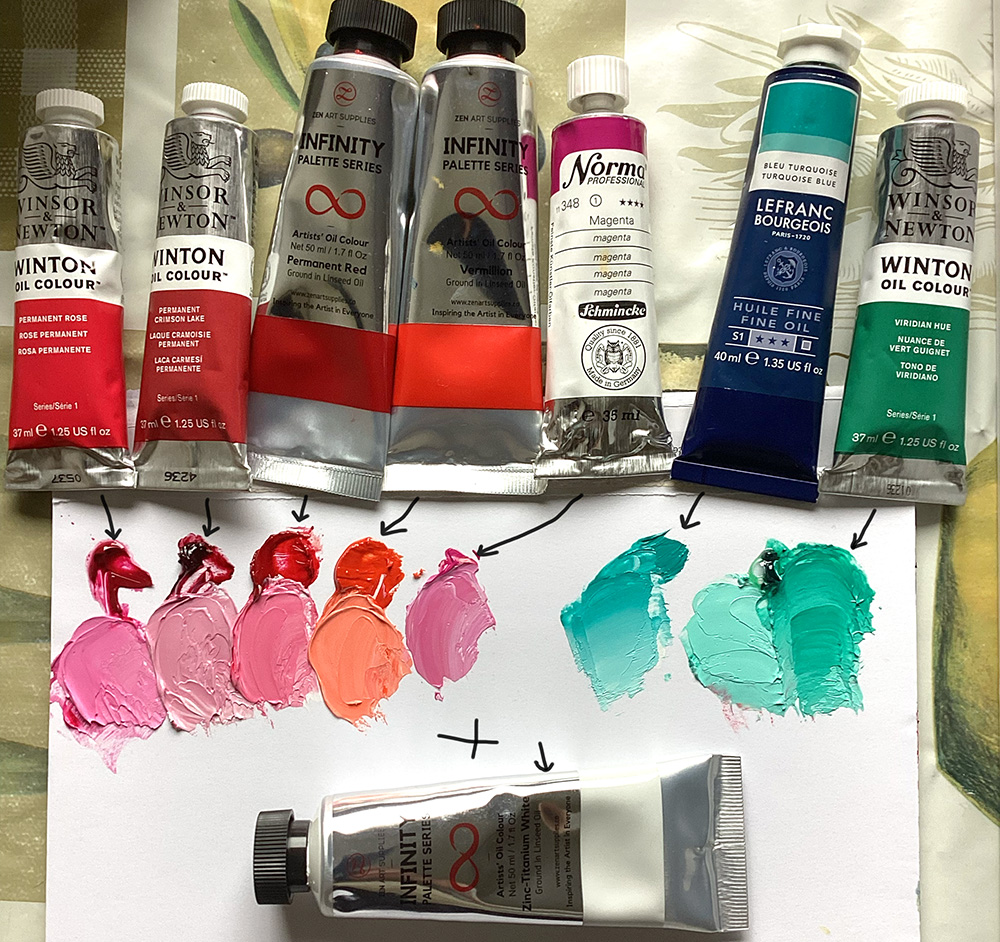 Ölfarben mischen mit weiß