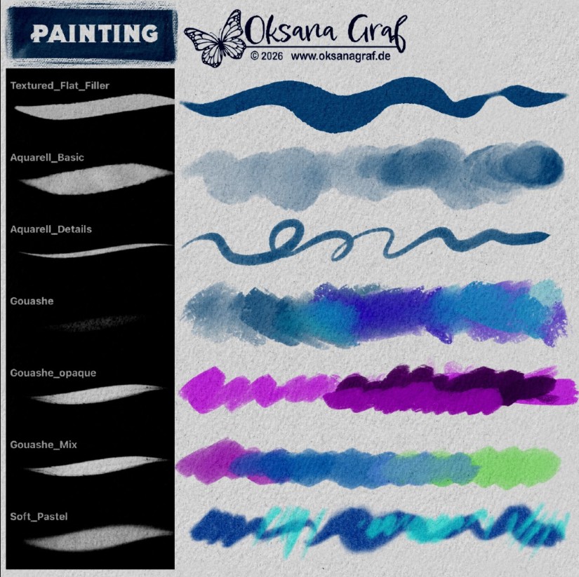 Professional Illustration Procreate brushes for painting and drawing von oksana Graf