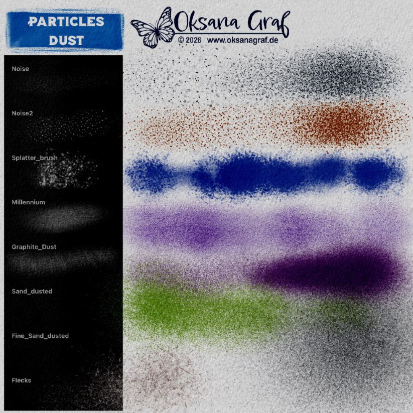 Professional Illustration Procreate brushes for painting and drawing von oksana Graf particles dust